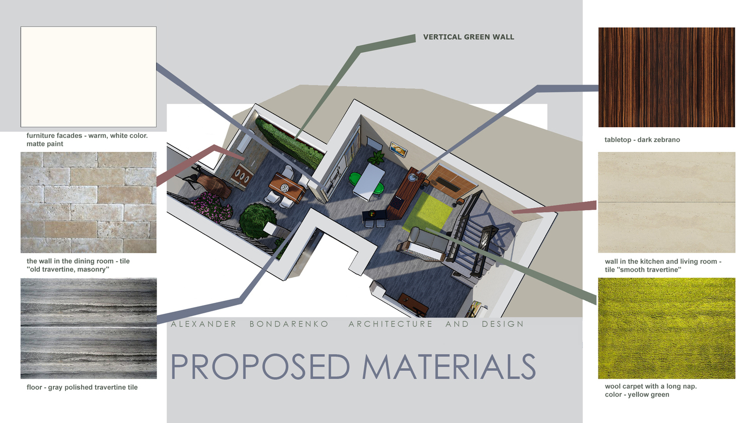 nterior design proposed materials. California interior design proposed materials. photo
