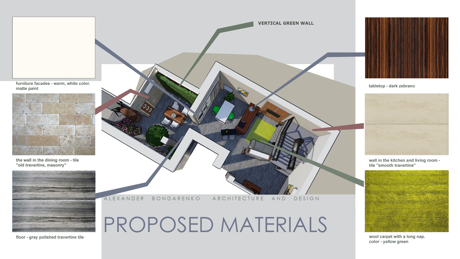 interior design proposed materials. photo